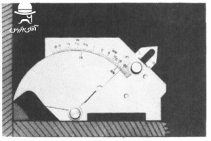گیج جوشکاری کمبریج گیج GAL آمریکا گیج جوشکاری کمبریج گیج GAL آمریکا