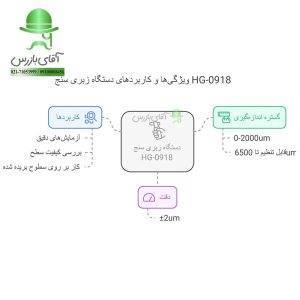 قیمت و خرید ارزان انواع دستگاه زبری سنج HG-0918 برند H&G قیمت و خرید ارزان انواع دستگاه زبری سنج HG-0918 برند H&G