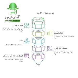قیمت و خرید ارزان انواع دستگاه زبری سنج HG-0918 برند H&G قیمت و خرید ارزان انواع دستگاه زبری سنج HG-0918 برند H&G