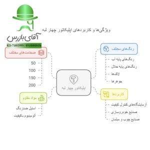 قیمت و خرید ارزان انواع اپلیکاتور رنگ 4 وجهی