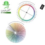 قیمت و خرید ارزان انواع کاتالوگ رنگ NCS (Natural Colour System)