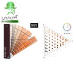 قیمت و خرید ارزان انواع کاتالوگ رنگ NCS (Natural Colour System)